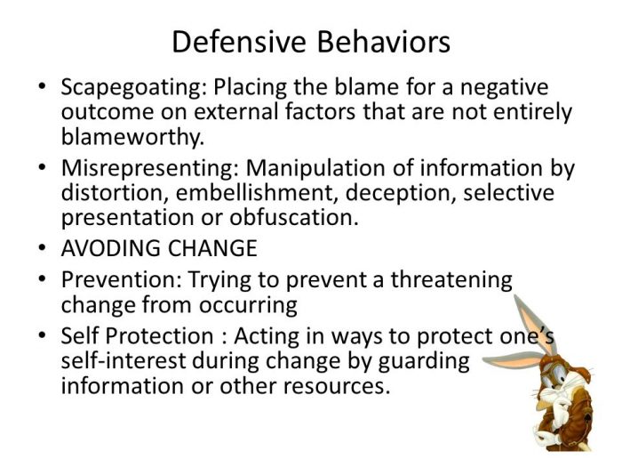 Defensive Behaviors Scapegoating Placing the blame for a negative outcome on external factors that are not entirely blameworthy.