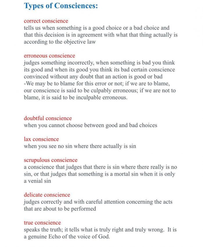 Types of Consciences